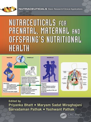 cover image of Nutraceuticals for Prenatal, Maternal, and Offspring's Nutritional Health